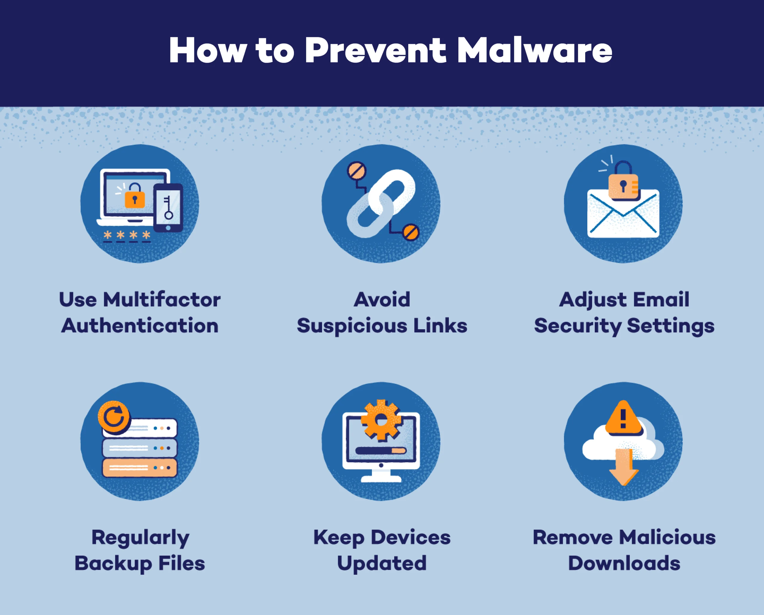 Protecting Yourself Against Malware - contextual illustration