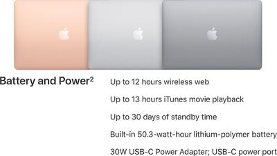 Battery Life: Optimized for Longevity - visual representation