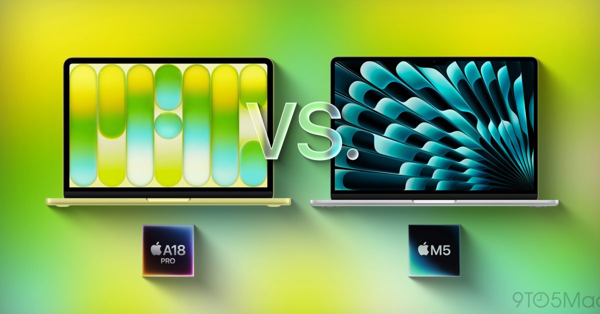 Competitive Landscape - visual representation