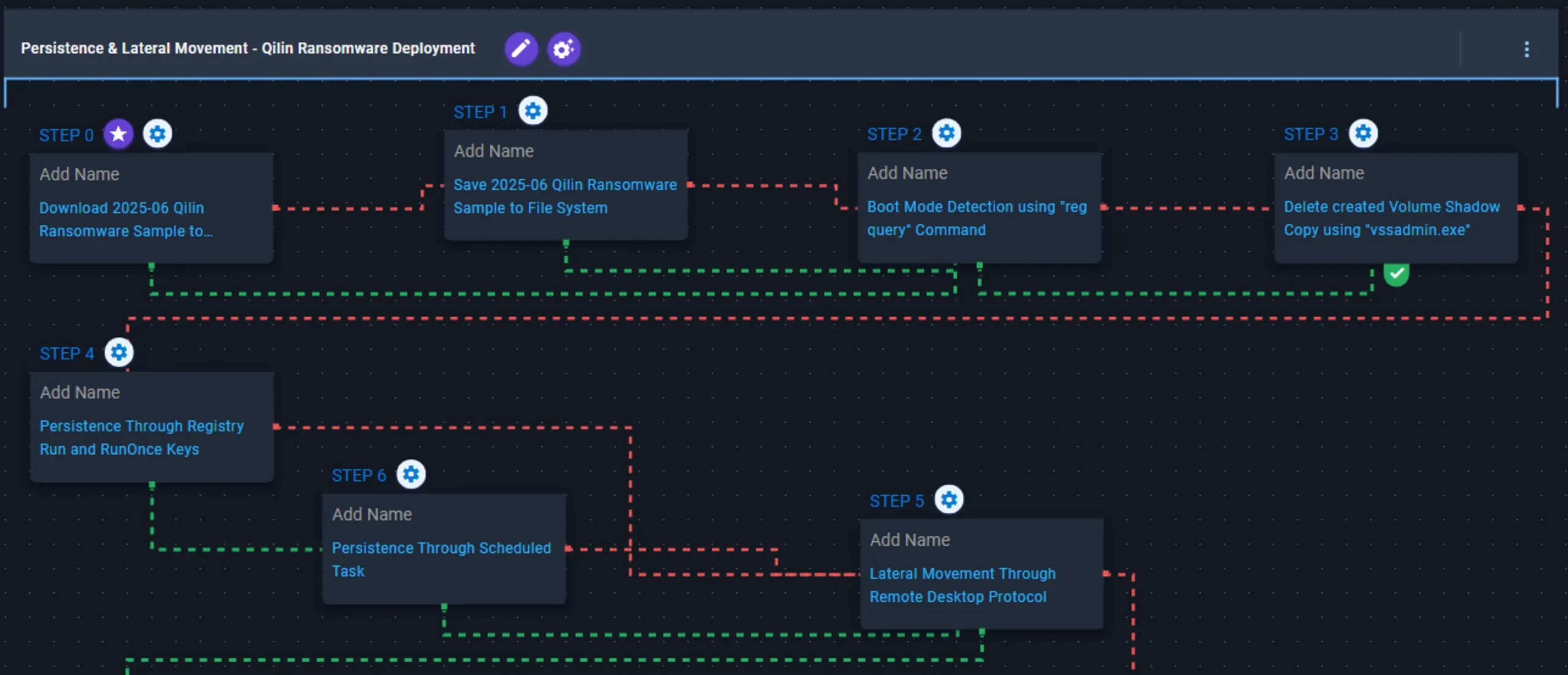 Final Thoughts: This Is Solvable - visual representation