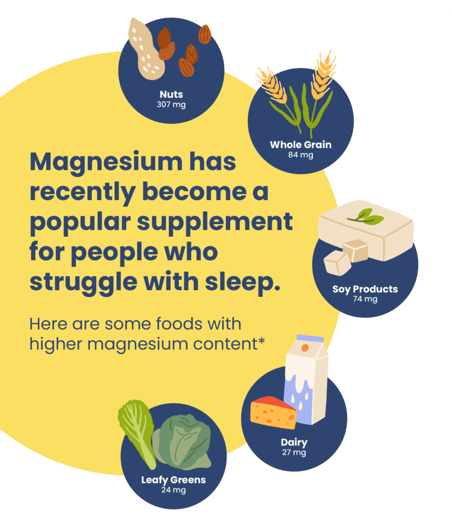Magnesium and Menstrual Health - visual representation