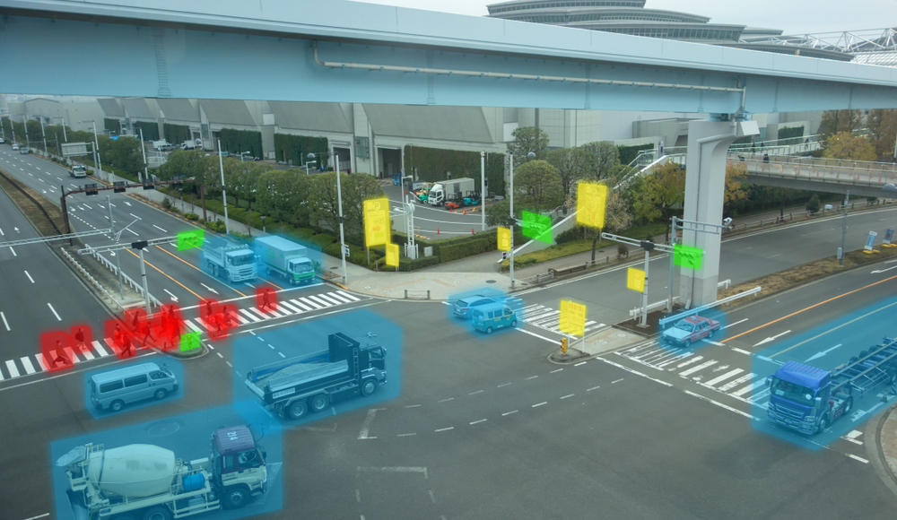 Introduction - visual representation