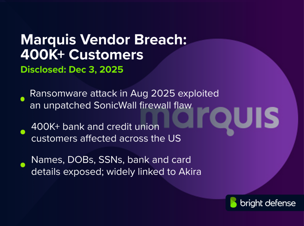 Comparison to Other Recent Logistics Breaches - visual representation