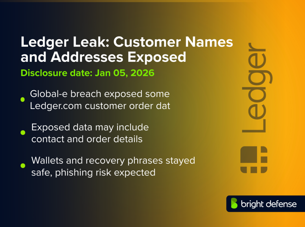 The Future: What Needs to Change - visual representation