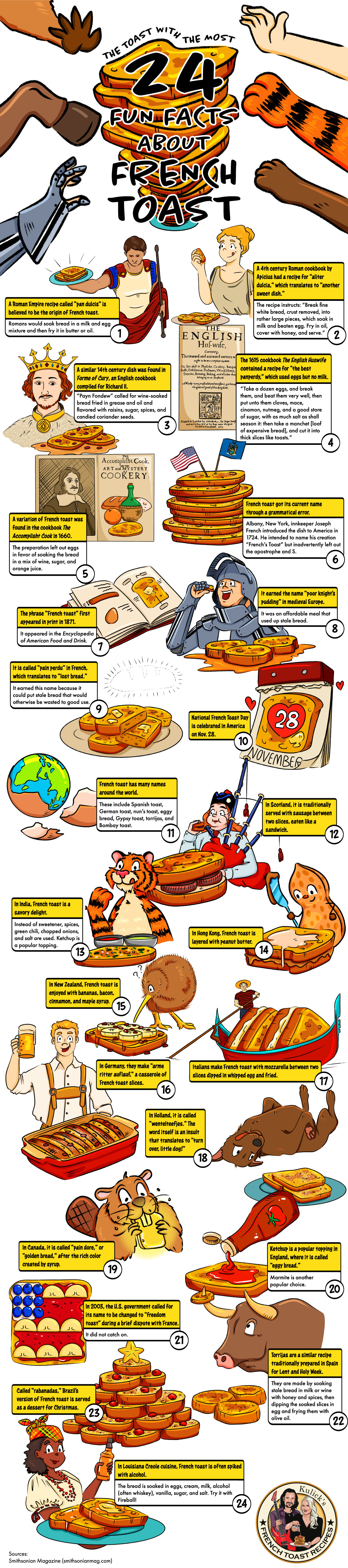 Common Pitfalls and Solutions - contextual illustration
