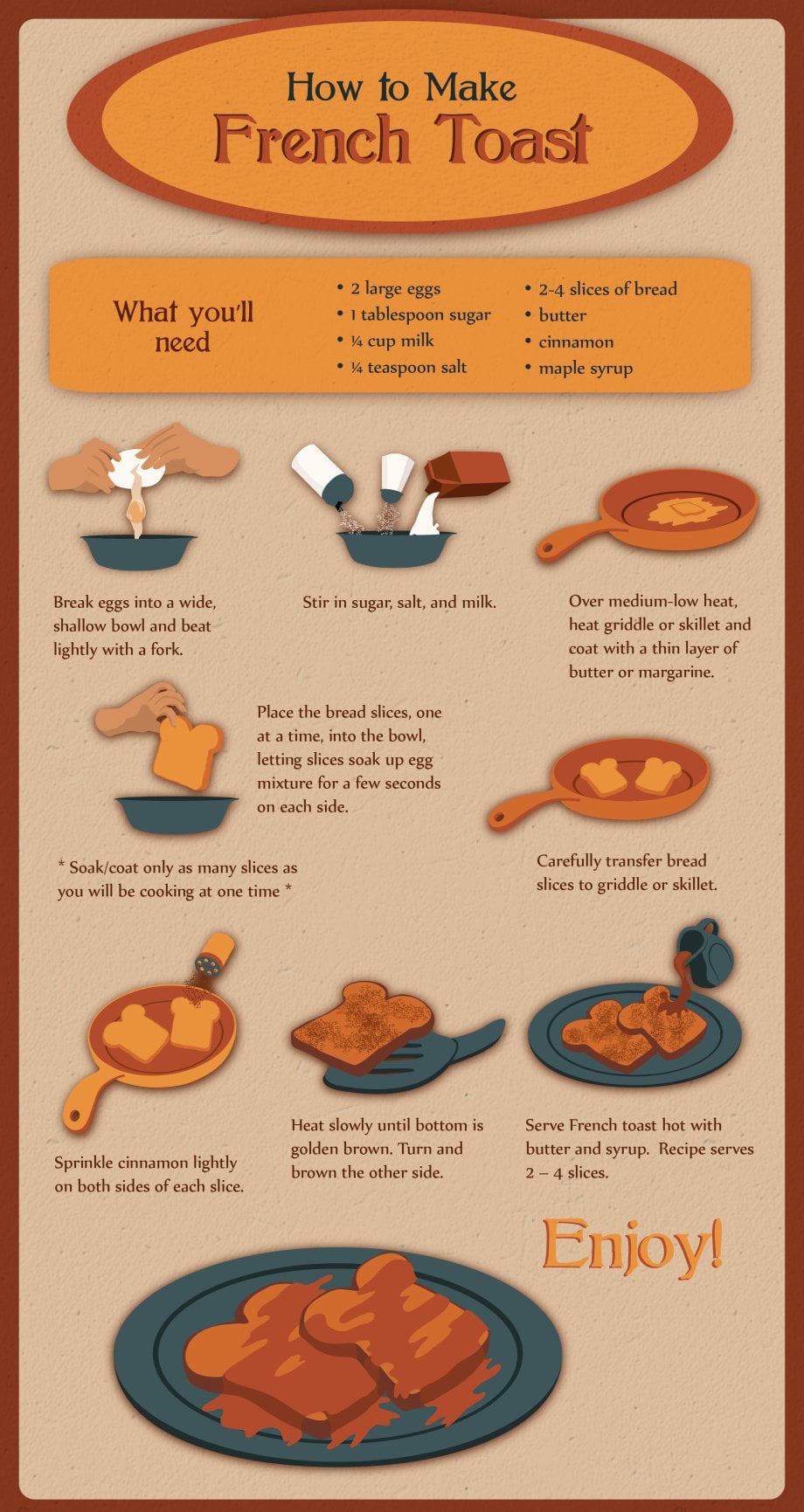 Key Techniques for Perfect French Toast - contextual illustration