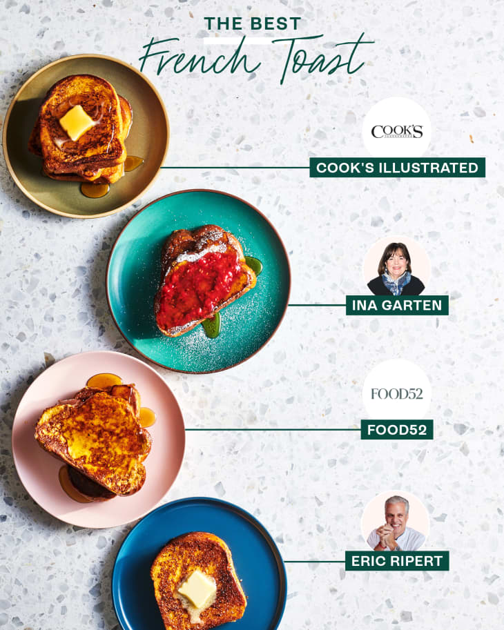 The Quest for Perfect French Toast - contextual illustration