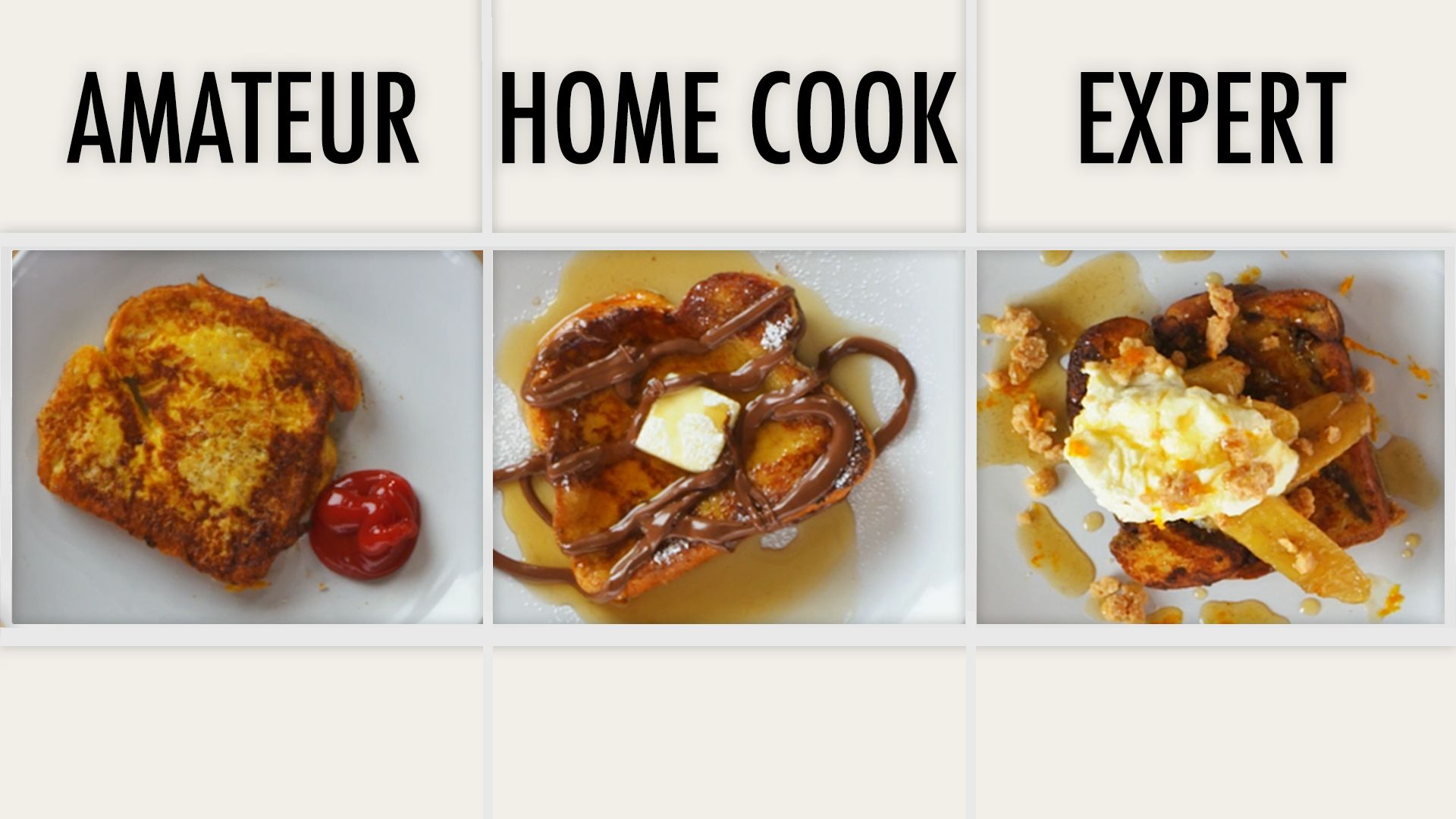 Execution and Results - contextual illustration