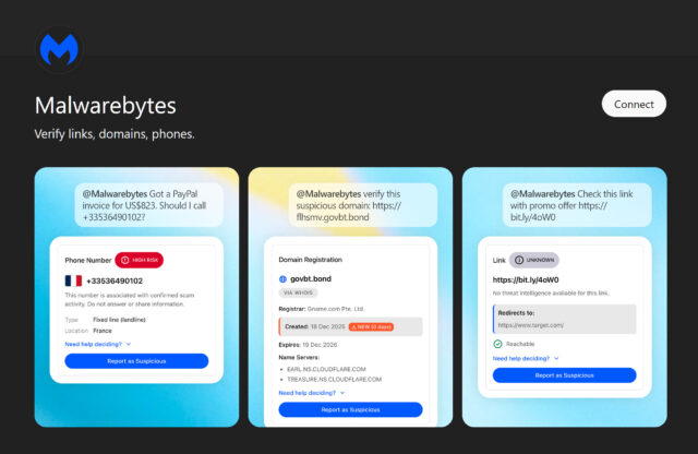 TL; DR - visual representation