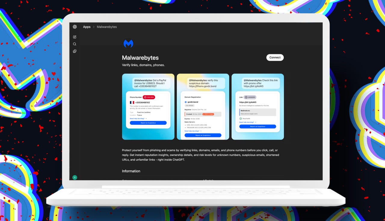 Advanced Usage: Getting the Most Out of the Integration - visual representation