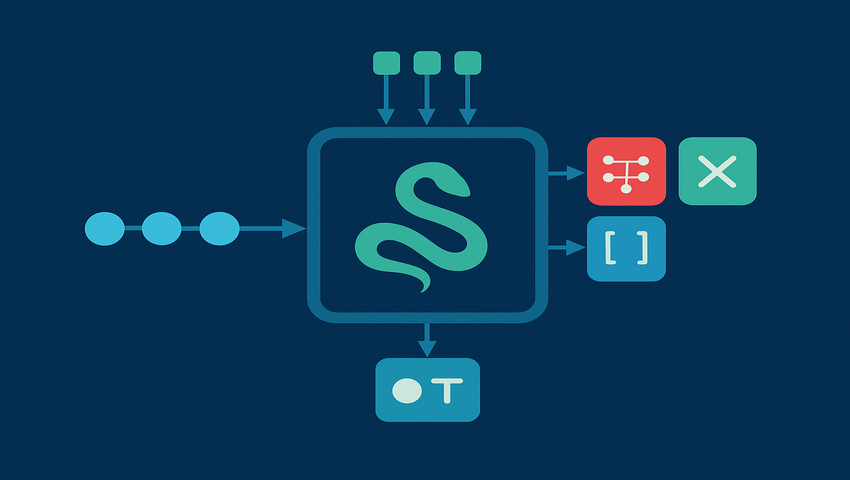 Conclusion: The Future of AI with Mamba 3 - visual representation