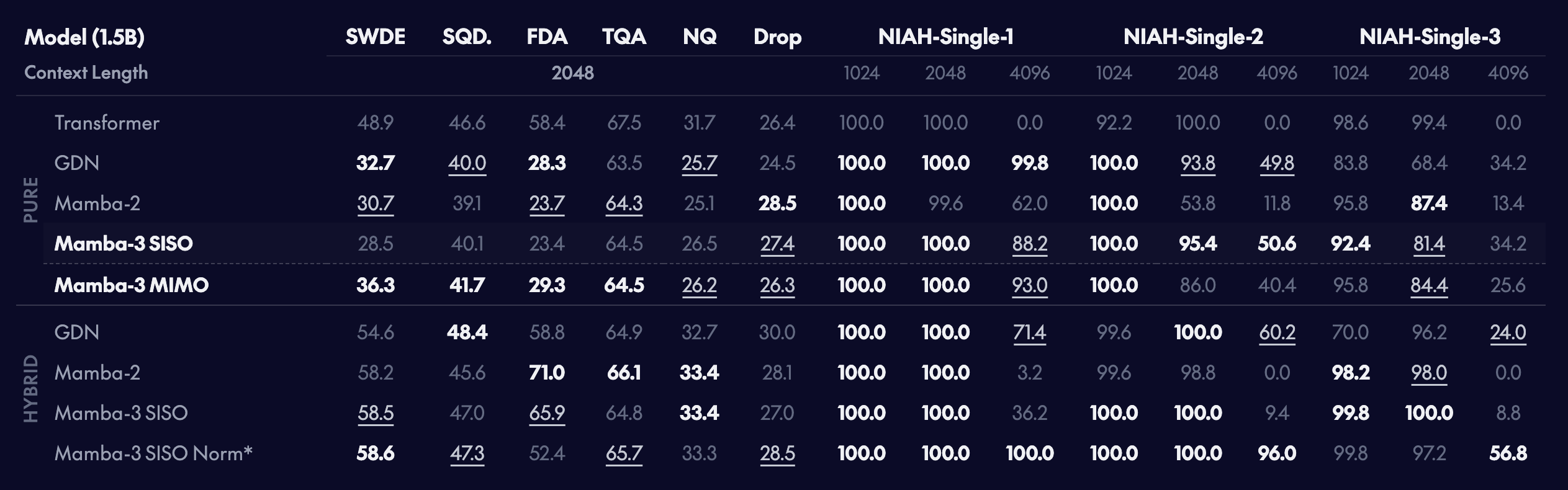 Overcoming Common Pitfalls - visual representation