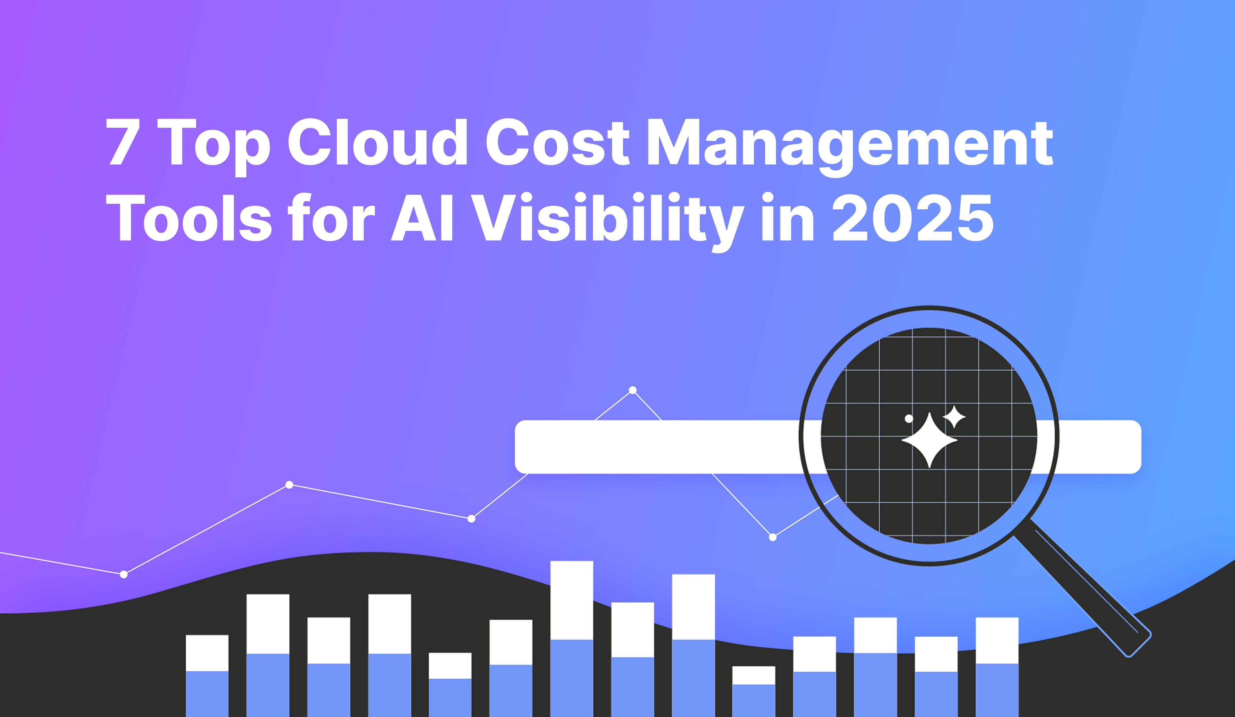 Future Trends in AI Cost Management - visual representation