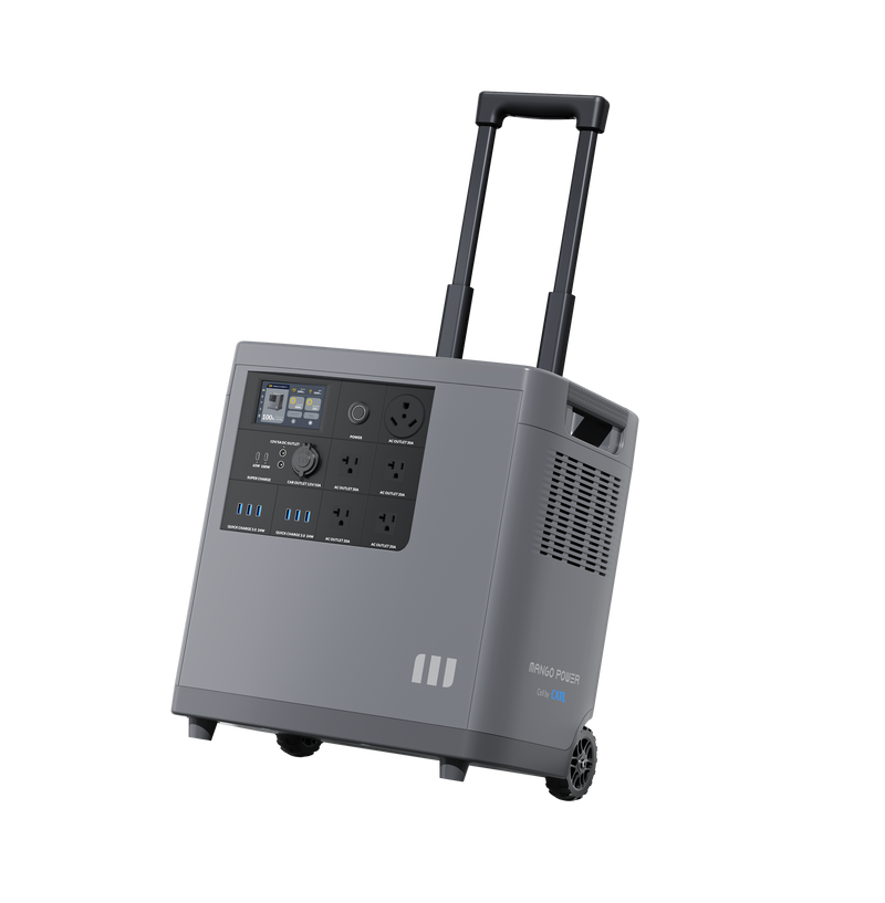 Practical Use Cases: Where This Actually Shines - visual representation