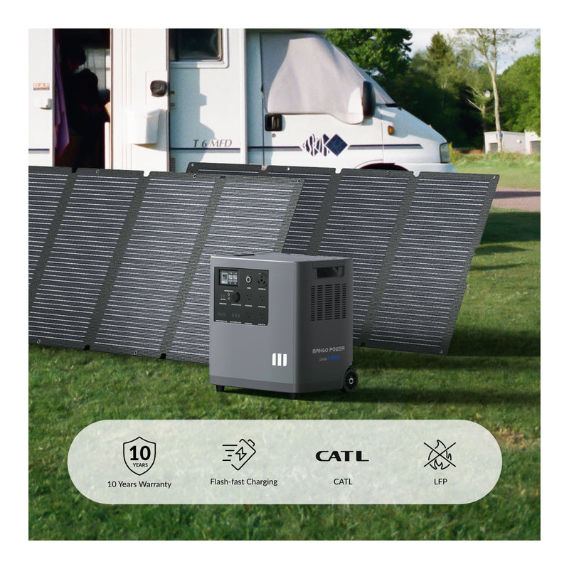 Expansions, Accessories, and Optional Add-Ons - visual representation