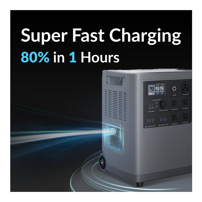 Common Mistakes and How to Avoid Them - visual representation