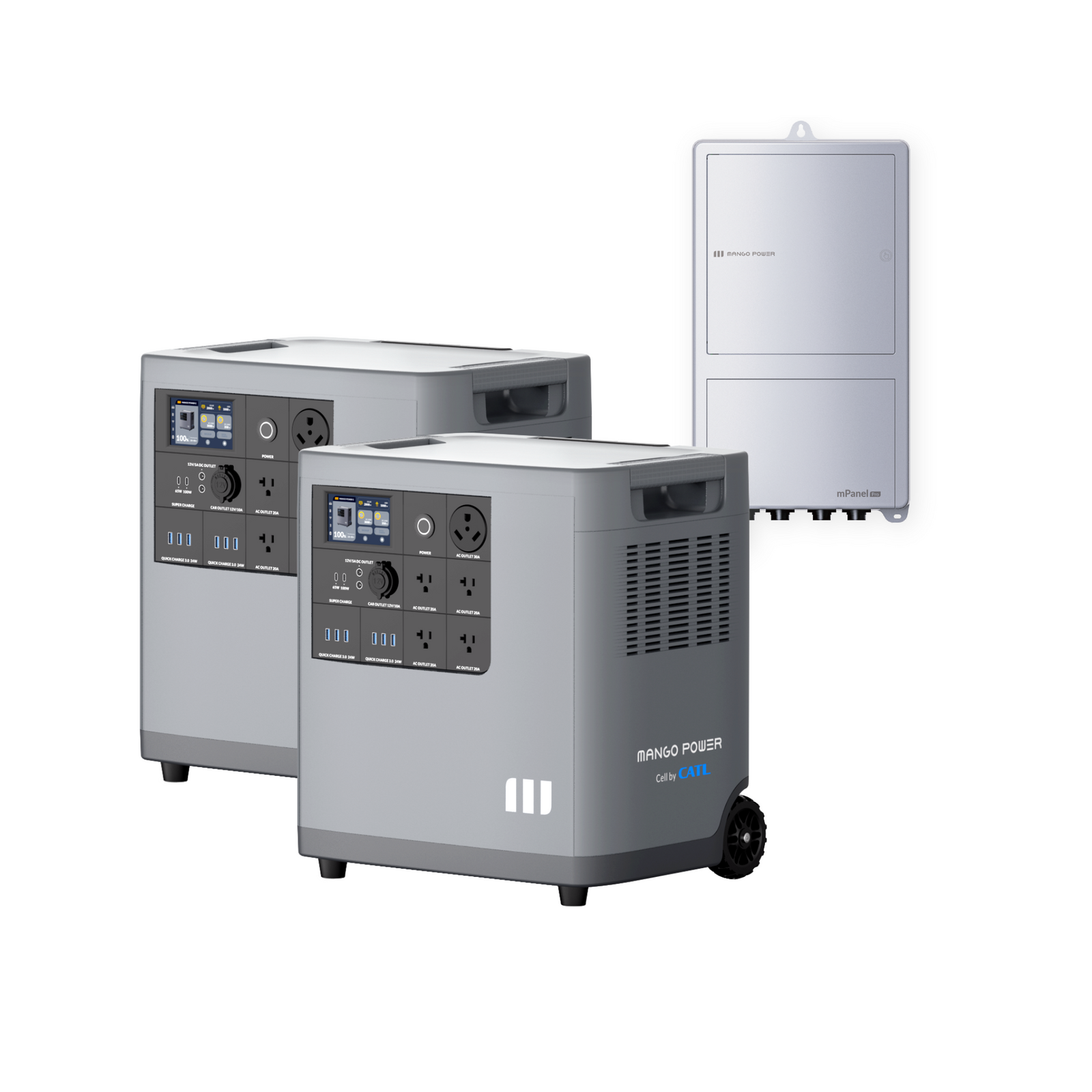 TL; DR - visual representation