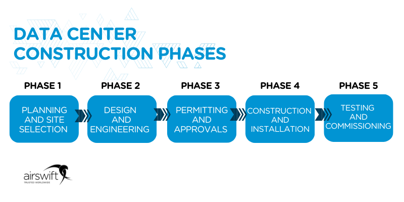 Practical Implementation Guides - contextual illustration