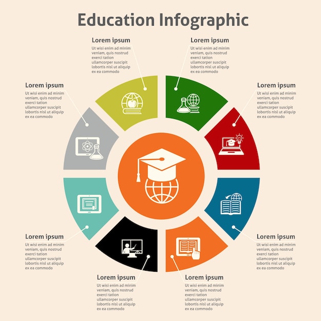 Implementing Map Tap in Educational Settings - visual representation
