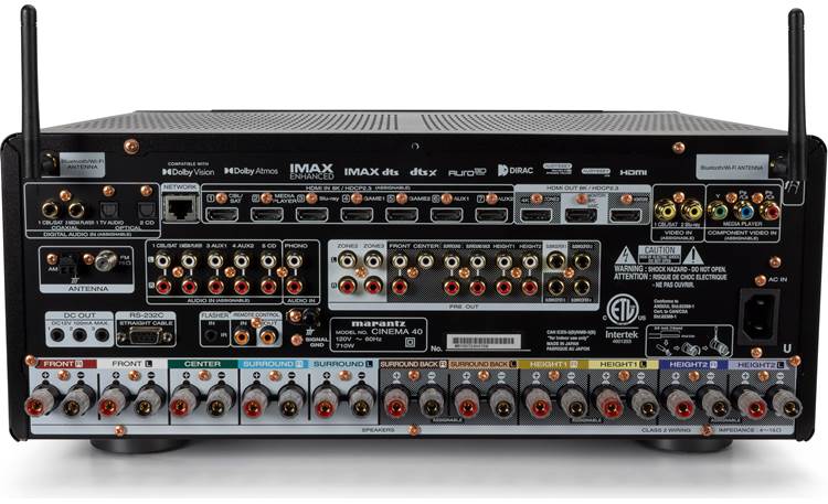 Future-Proofing Your Investment - visual representation