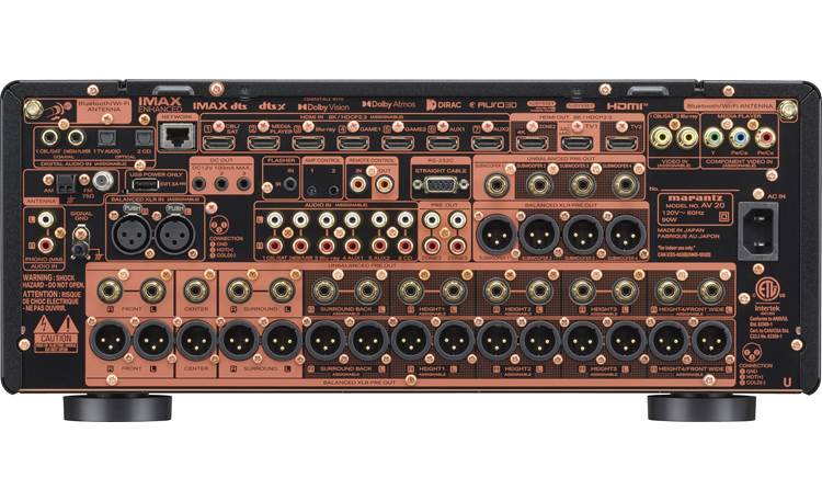 Connectivity and Input Options - visual representation