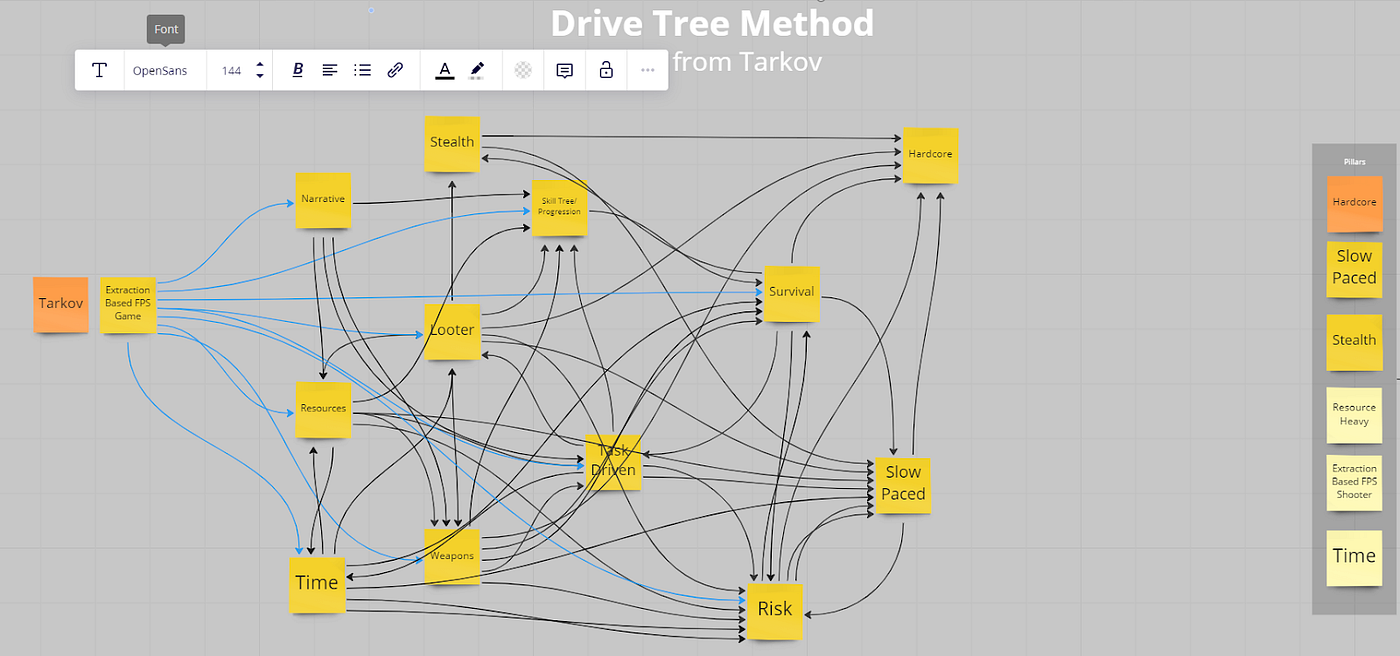 What Is Marathon? Understanding Bungie's First-Person Extraction Shooter - contextual illustration