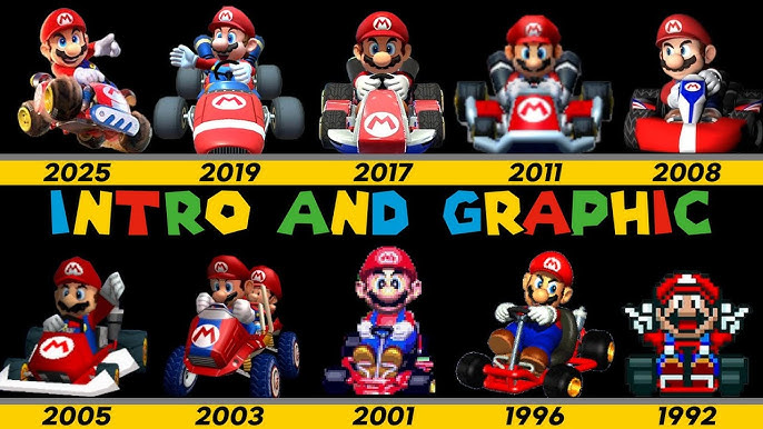 Common Pitfalls and Solutions - visual representation