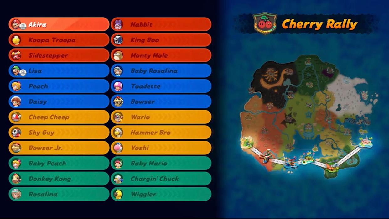 Player Experience and Engagement Implications - visual representation