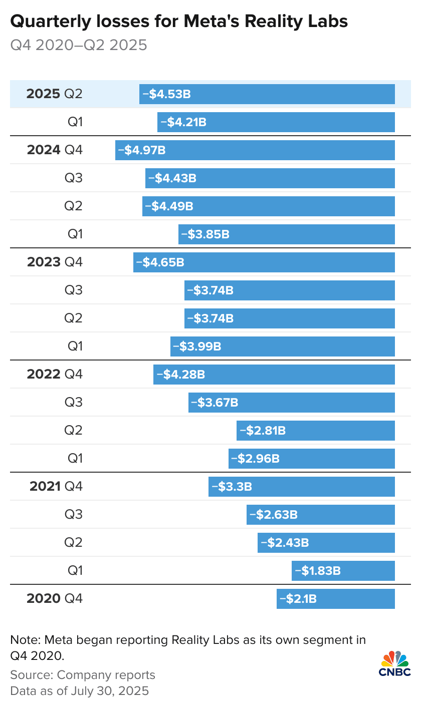 The Monetization Plan: Subscriptions and Ads - visual representation