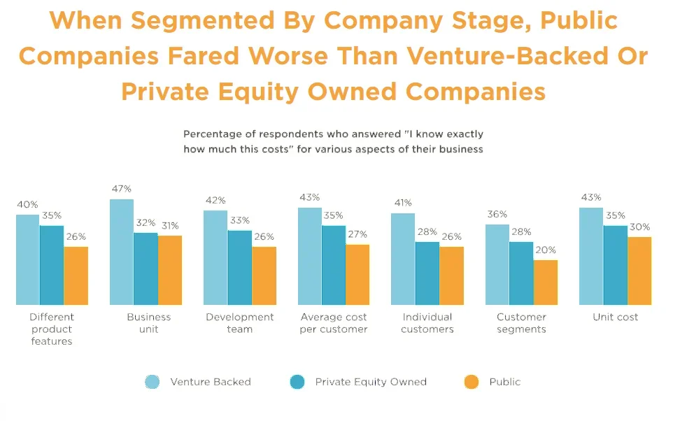 Section 16: Automation and Operational Efficiency in Share Recovery - visual representation