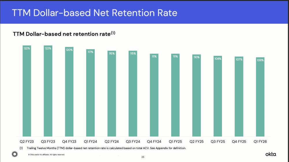 Section 17: Industry-Specific Market Share Dynamics - visual representation