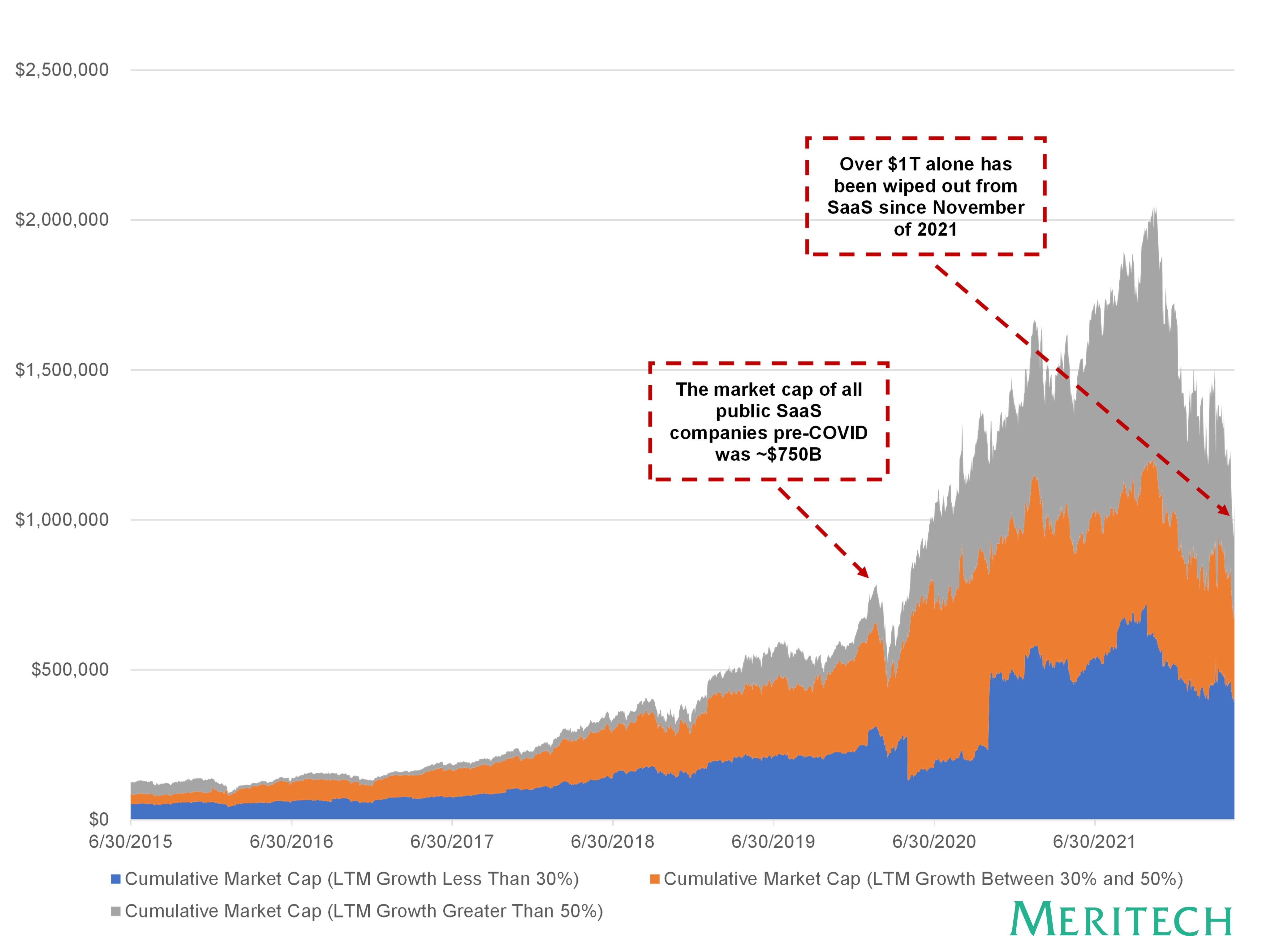 Section 4: The NRR Zombie Phenomenon - visual representation