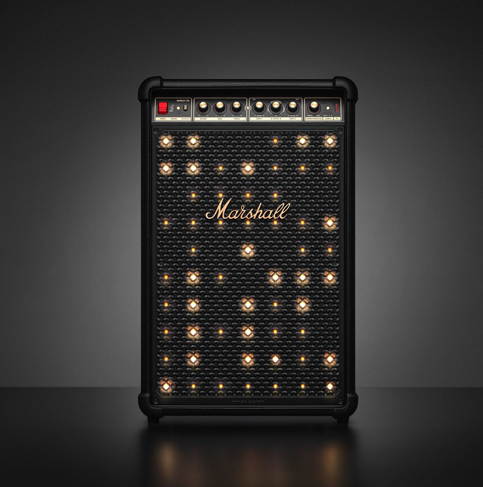 Common Pitfalls and Solutions - visual representation