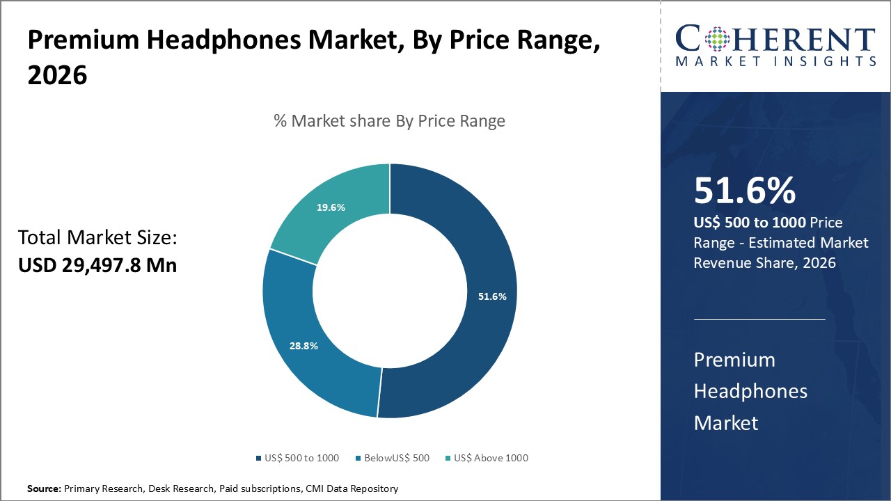 Pricing and Value Proposition - contextual illustration