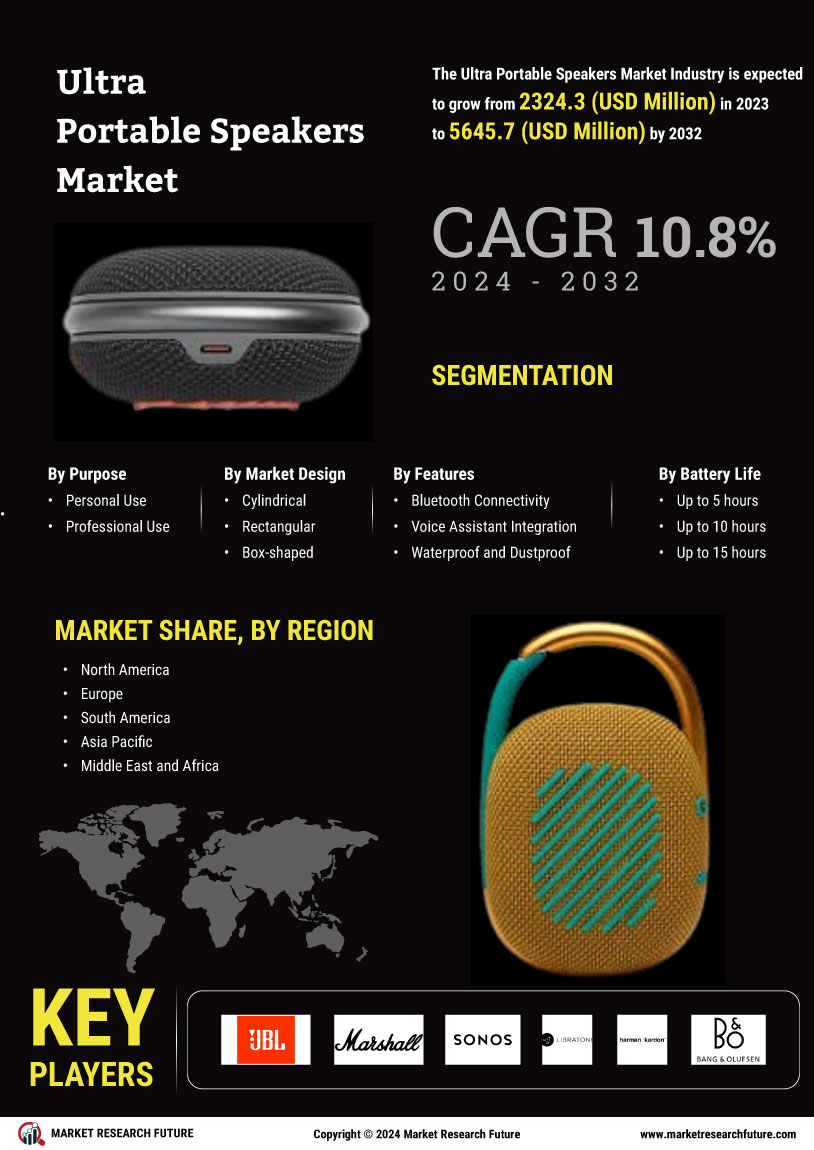 Recommendations for Consumers - contextual illustration