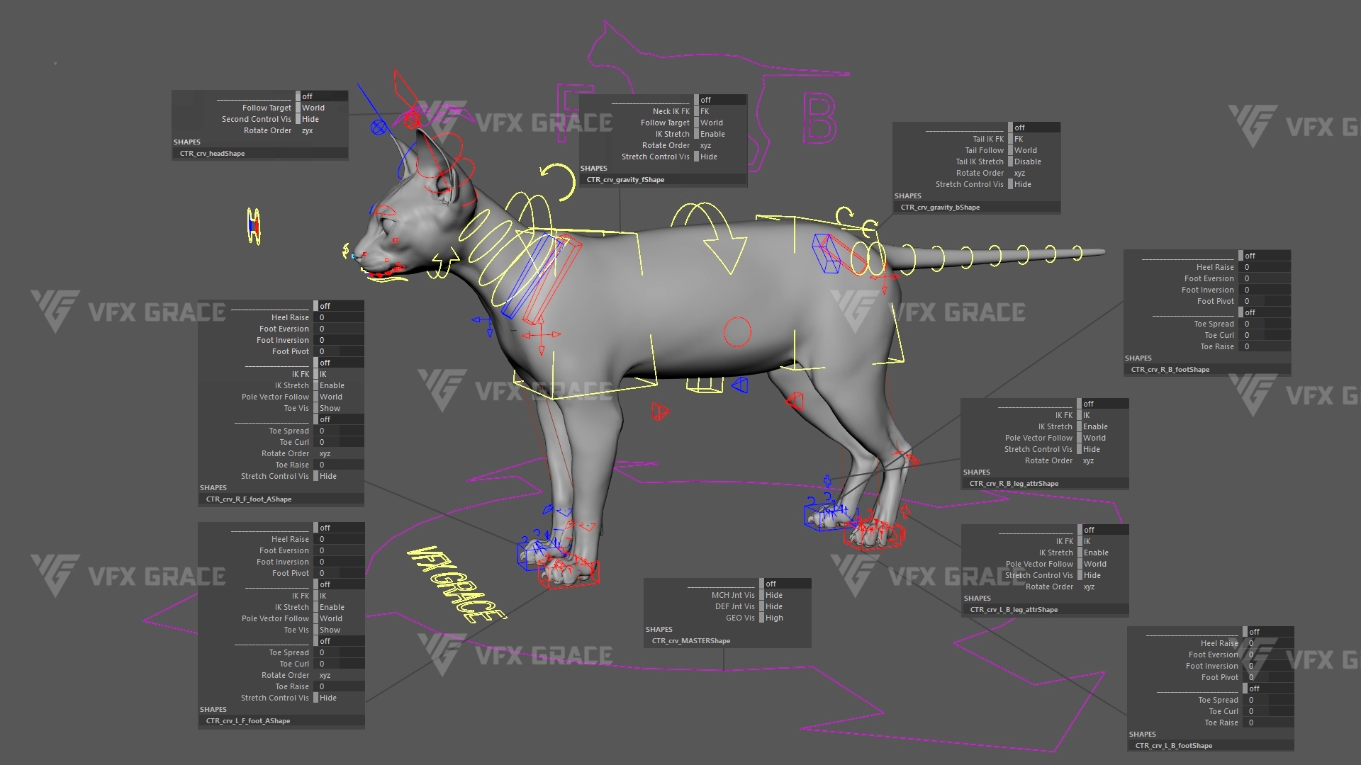 The Rise of Black Cat in Marvel Rivals - visual representation