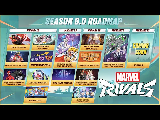 TL; DR - visual representation