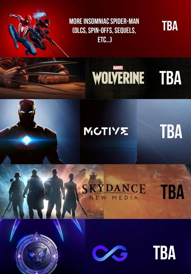 Future Trends in Superhero Games - contextual illustration