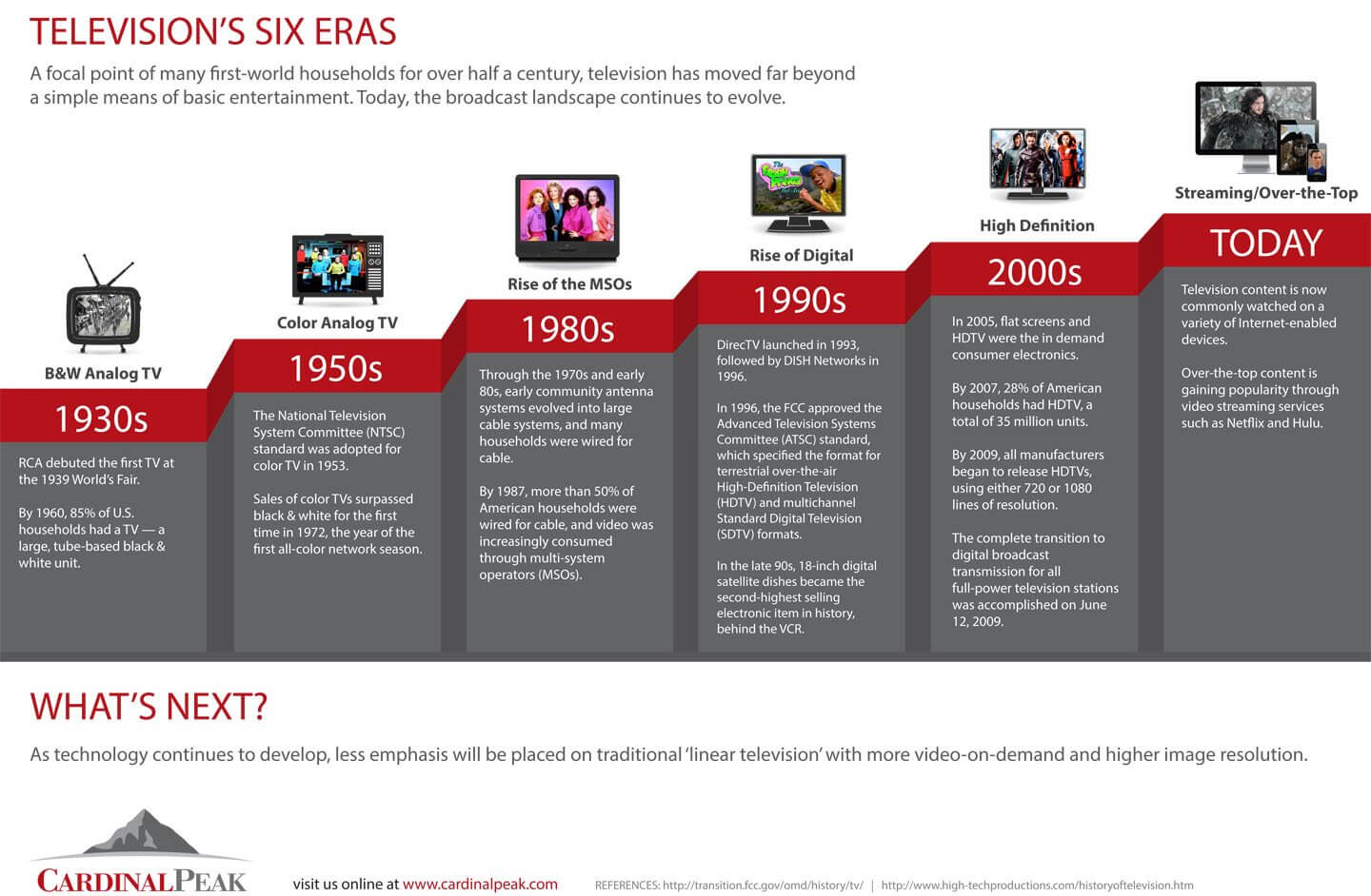 What the Official Confirmation Actually Means - contextual illustration