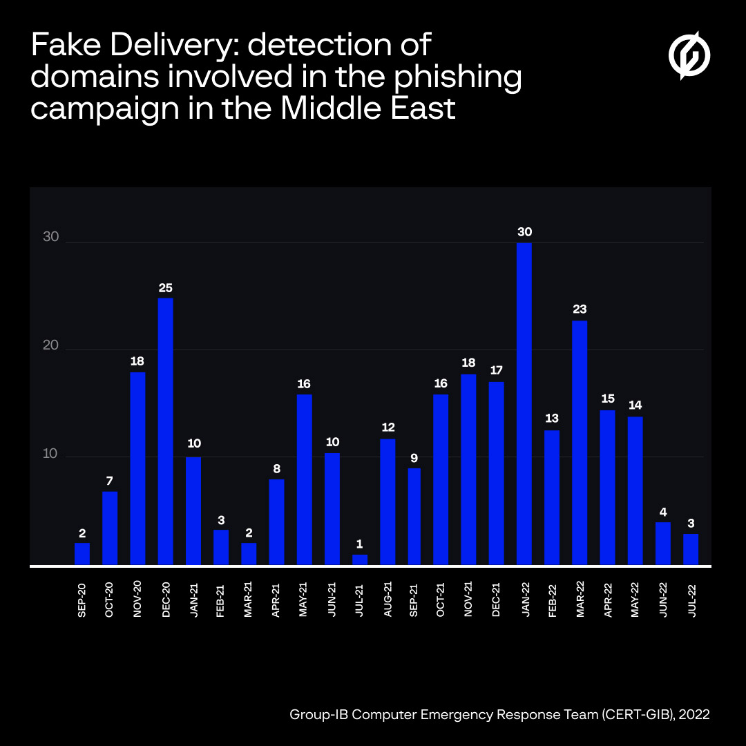The Iranian Context: Why This Campaign Matters Now - visual representation