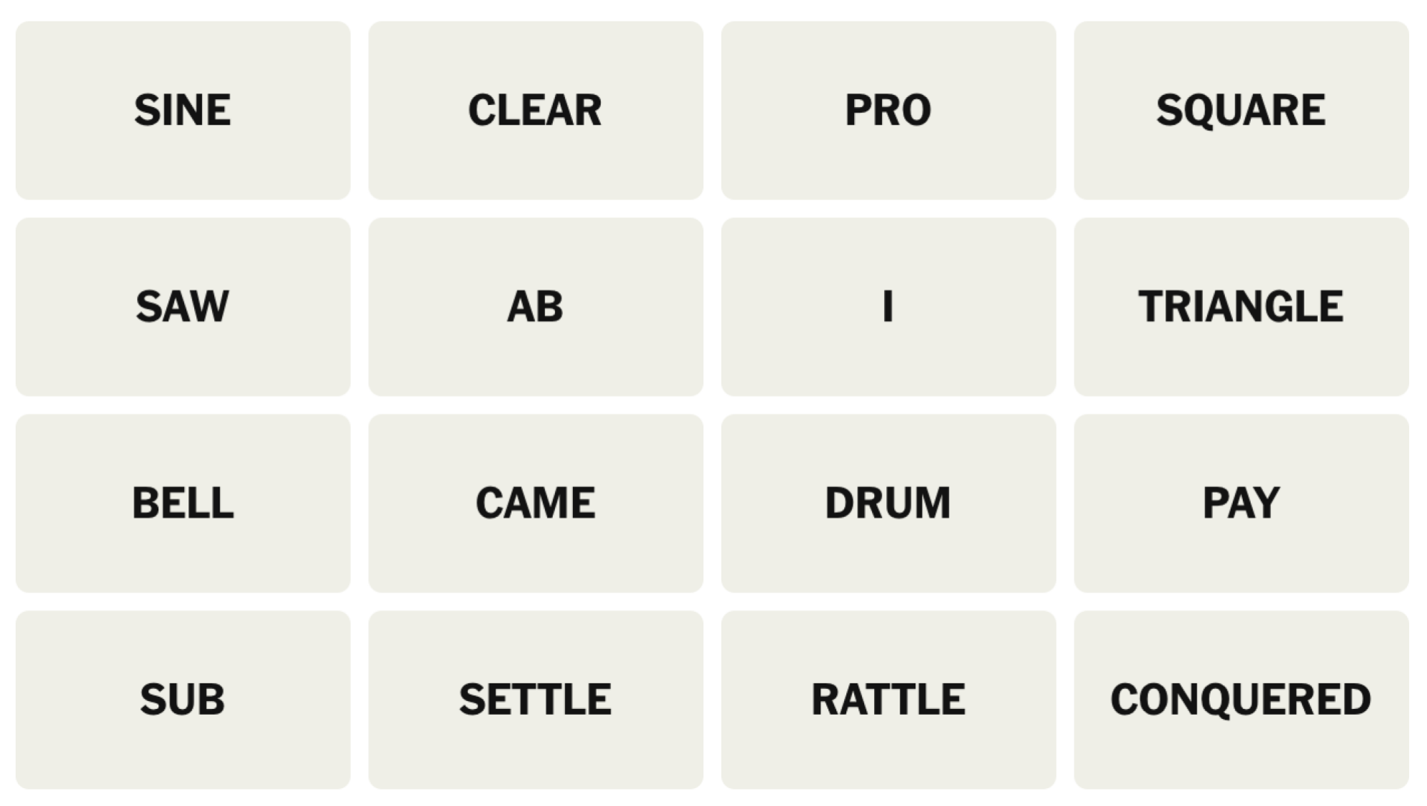Week-by-Week Difficulty Patterns - visual representation