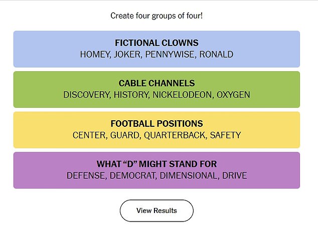 The Psychology of Category Trickery - contextual illustration