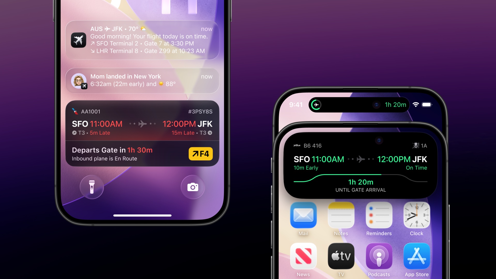 Key Takeaways - visual representation