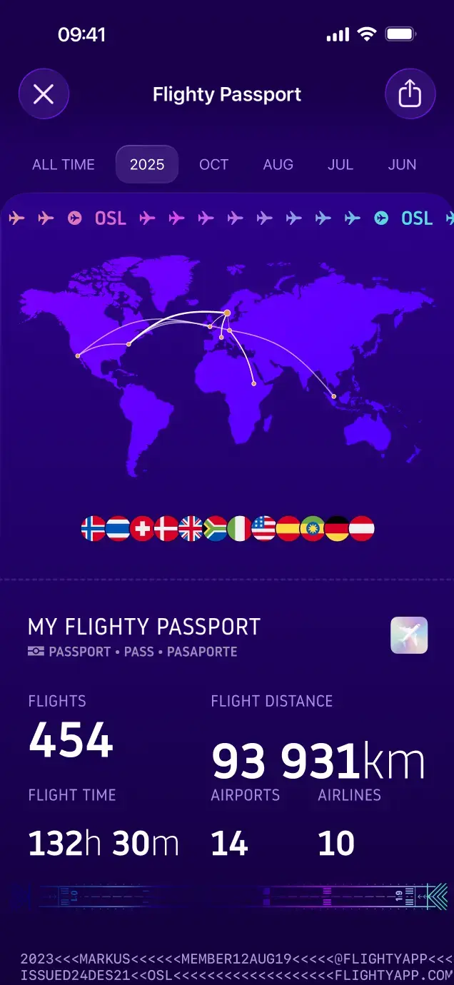 TL; DR - visual representation