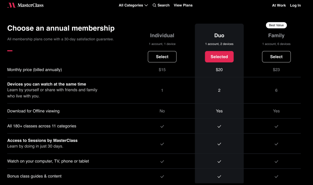 Understanding the Master Class Pricing Tiers - visual representation