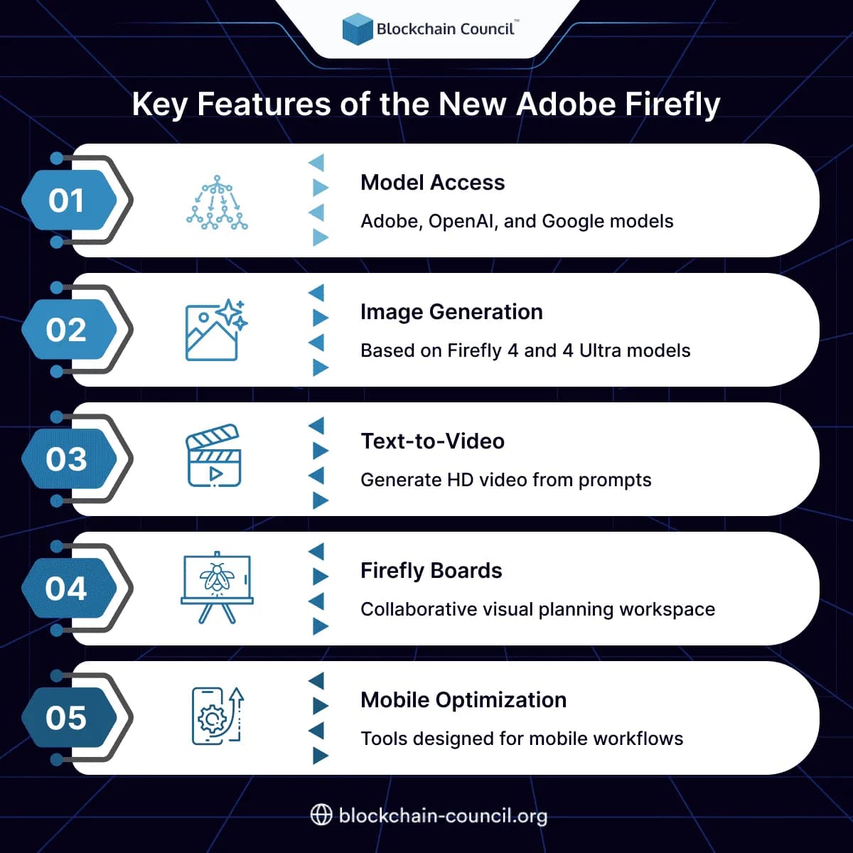Key Features of Firefly - contextual illustration