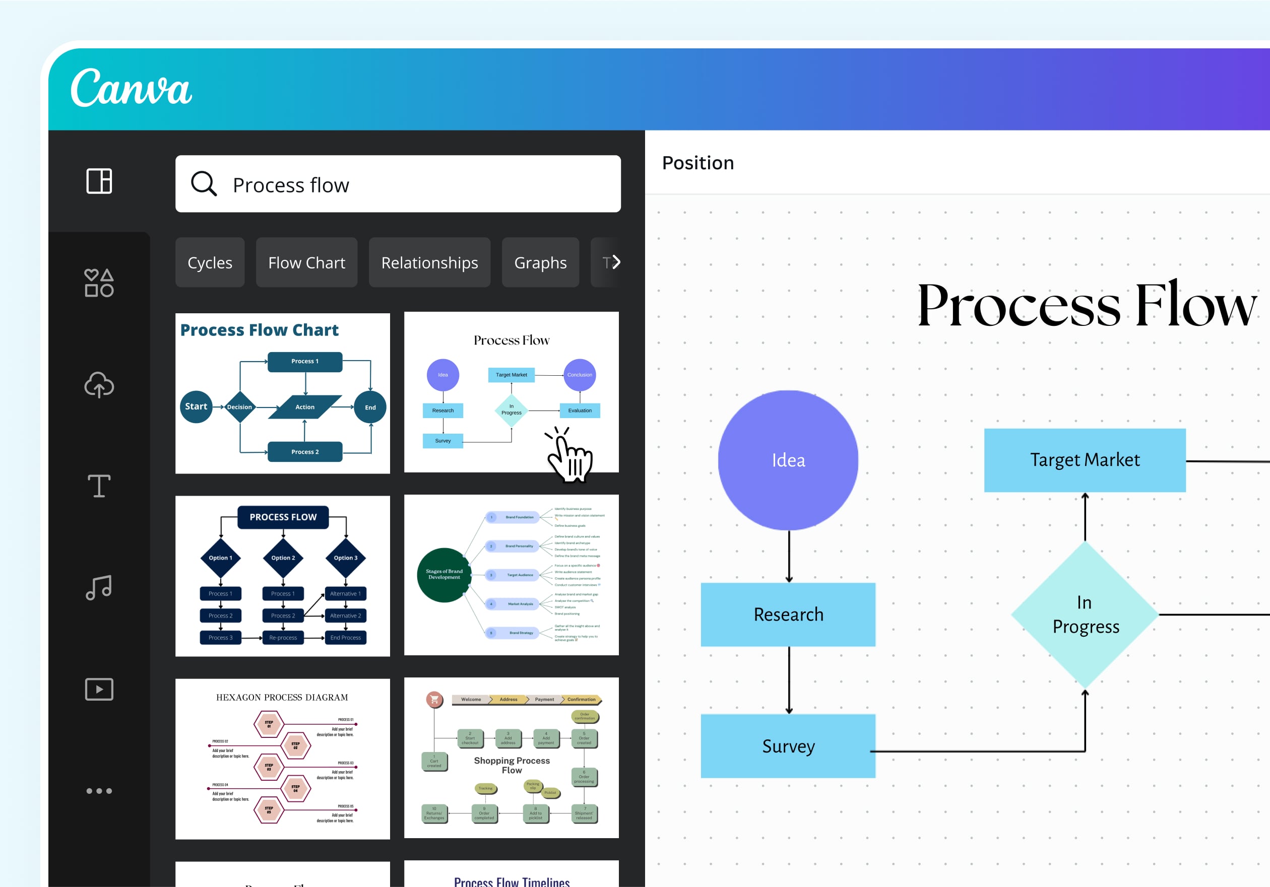 How Canva's Layering Tool Works - contextual illustration