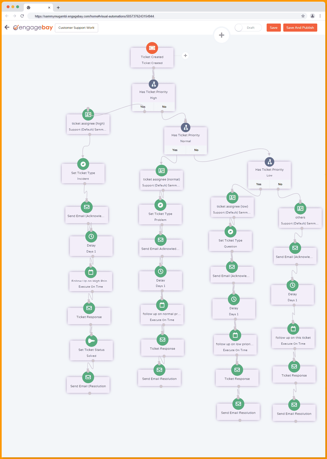 Practical Use Cases - contextual illustration