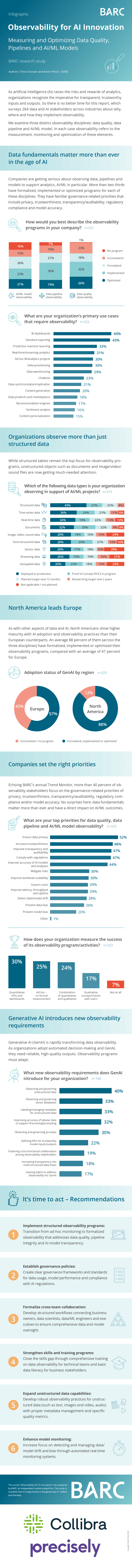 Practical Implementation and Best Practices - contextual illustration