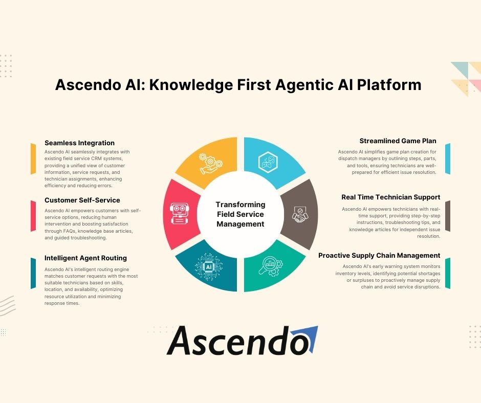 Common Pitfalls and How to Avoid Them - contextual illustration